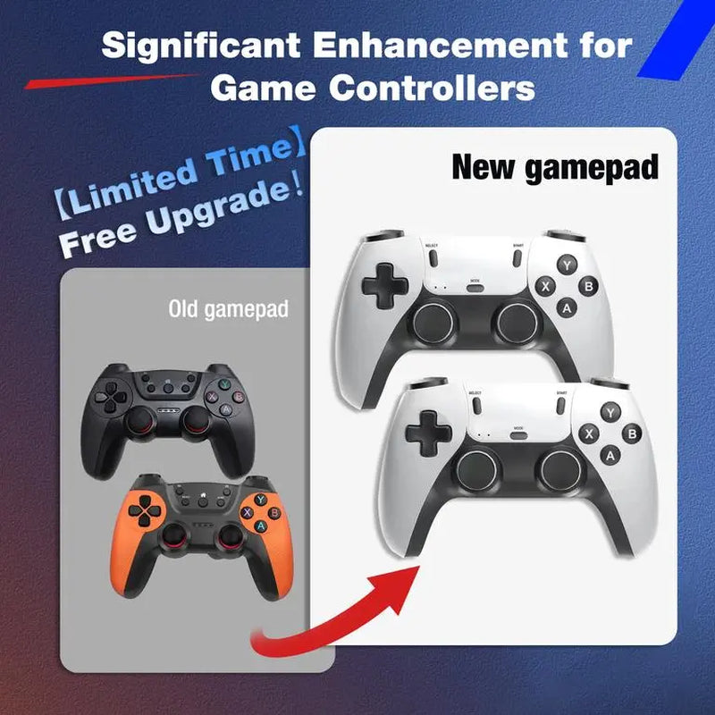 2026 Mass Games Themed Retro Handheld Home Games Console - 40000+ Built-In Titles,23 Emulators,2 Wireless Controllers,128Gb SD Card,Button Design,Hdmi Port,Cable,Stick/Projector-Compatible,Cool Gadgets for Boyfriend,Man Cave Gadgets for Retro Gaming Setup