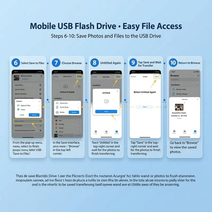 USB Flash Drive 3-In-1, Type-C OTG Dual Interface, Large Capacity Memory Stick, No App ,Needed, Compatible with Ios Android , for Phone Computer ,Student Office Use