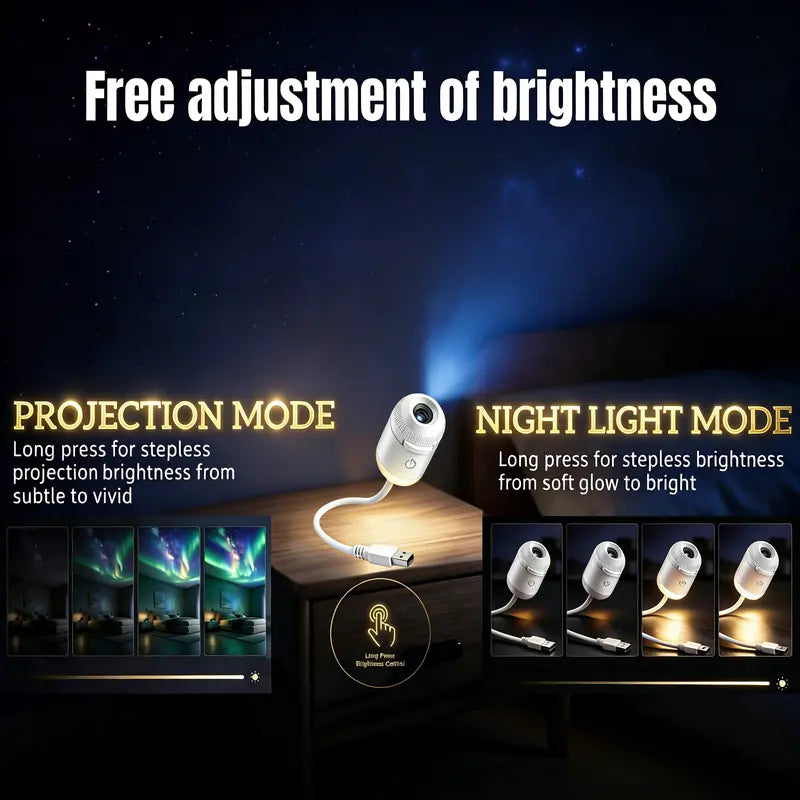 USB Galaxy Projector Night Light for Sweet Nights Wander among Stars in Your Bedroom Dream under Your Own Starry Sky
